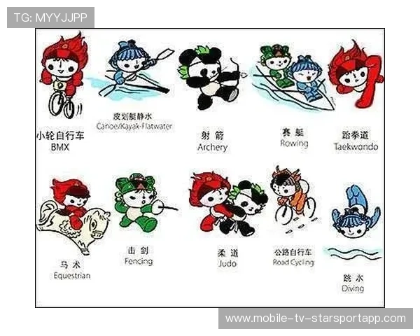 吉祥物：奥运会的独特象征，奥运会吉祥物的介绍